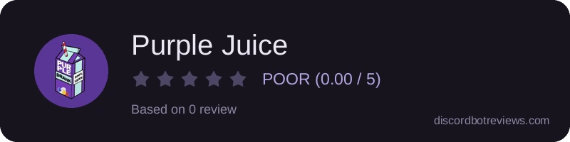 Rating