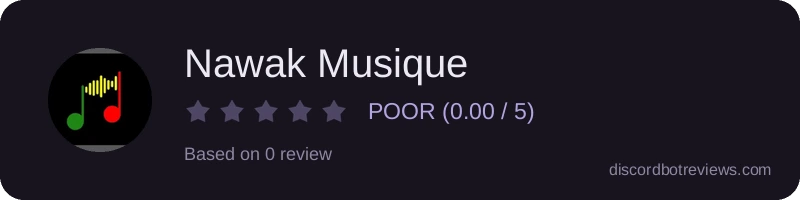 Rating