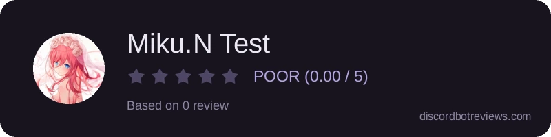 Rating widget preview for Miku.N Test