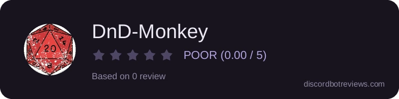 Rating widget preview for DnD-Monkey