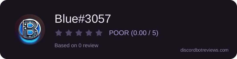 Rating