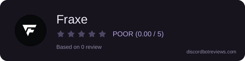 Rating