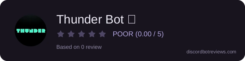 Rating widget preview for Thunder Bot ⚡