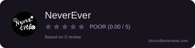 Rating widget preview for NeverEver
