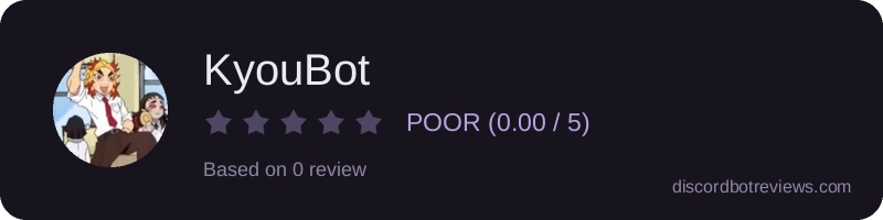 Rating widget preview for KyouBot