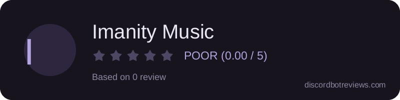 Rating