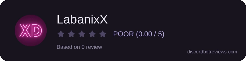 Rating widget preview for LabanixX
