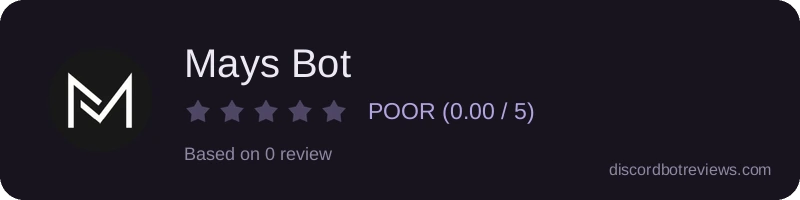 Rating