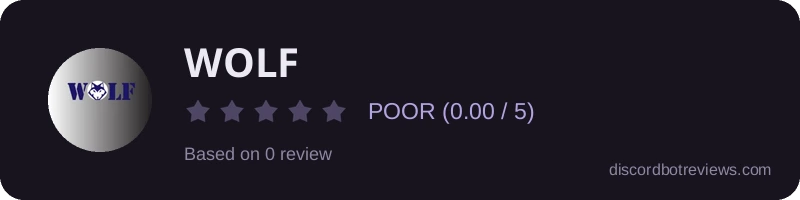 Rating