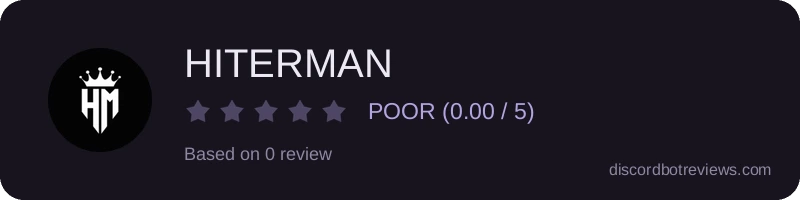 Rating