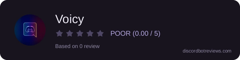 Rating