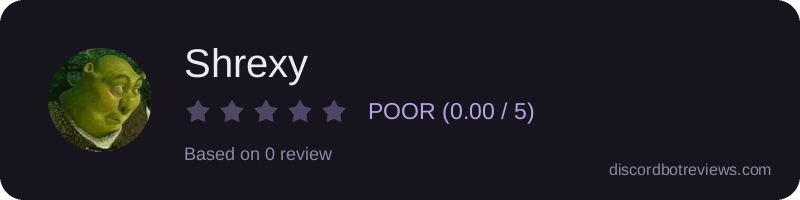 Rating widget preview for Shrexy