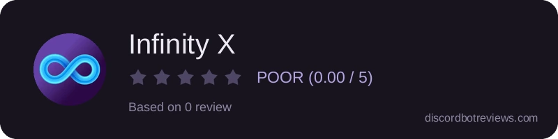 Rating widget preview for Infinity X