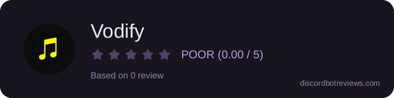 Rating widget preview for Vodify