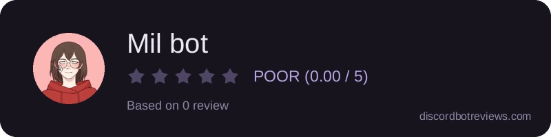 Rating