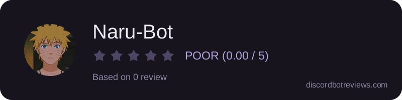 Rating