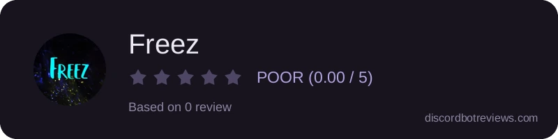 Rating