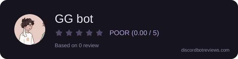 Rating banner for GG bot