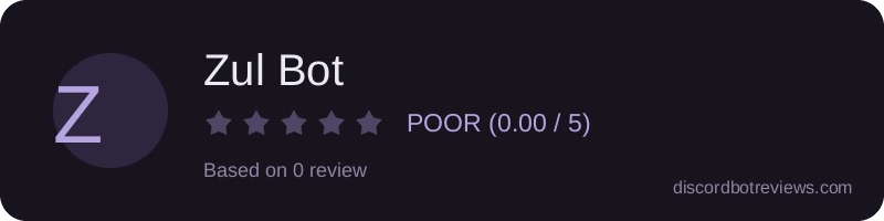 Rating widget preview for Zul Bot