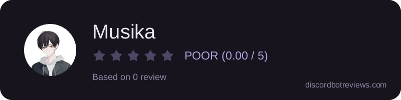 Rating