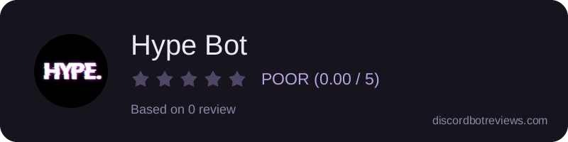 Rating