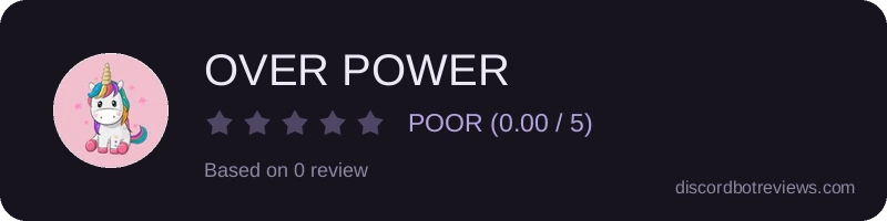 Rating