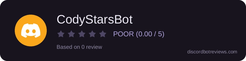 Rating widget preview for CodyStarsBot