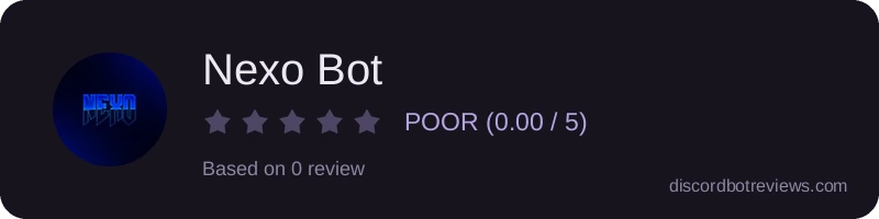 Rating widget preview for Nexo Bot