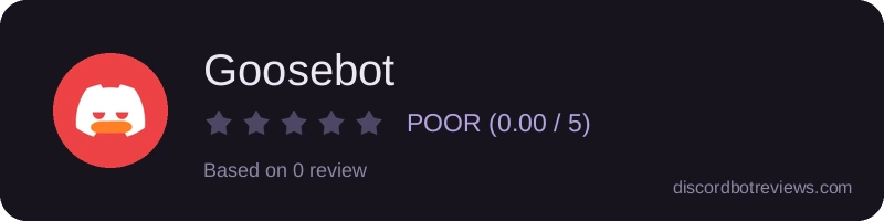Rating