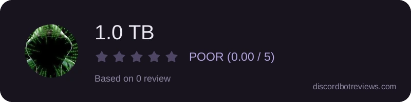 Rating