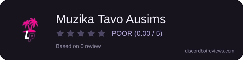 Rating