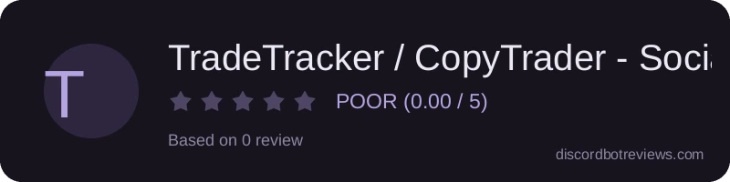 Rating widget preview for TradeTracker / CopyTrader - Social.Trade