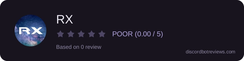 Rating