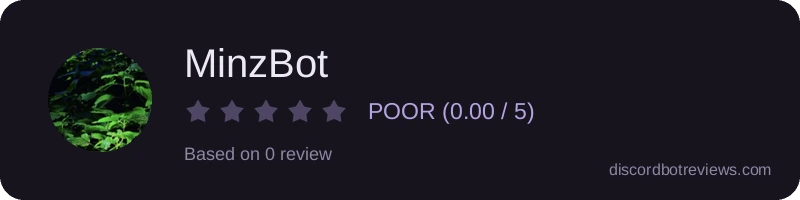 Rating