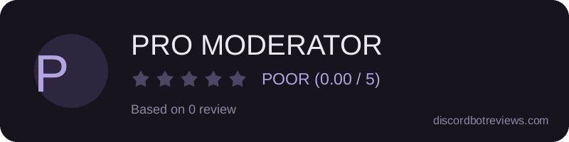 Rating