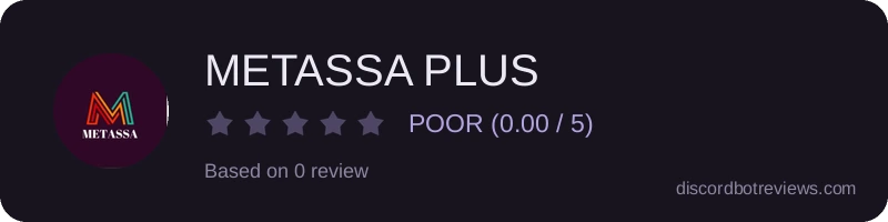 Rating widget preview for METASSA PLUS