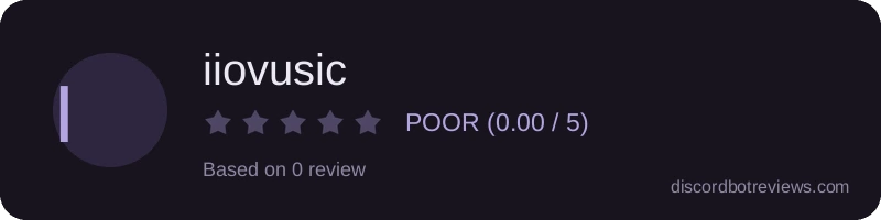 Rating