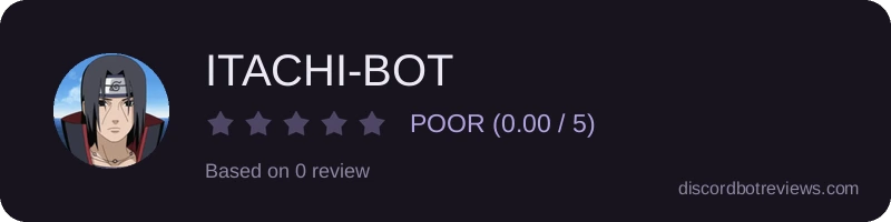 Rating