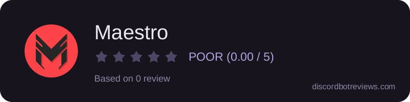 Rating