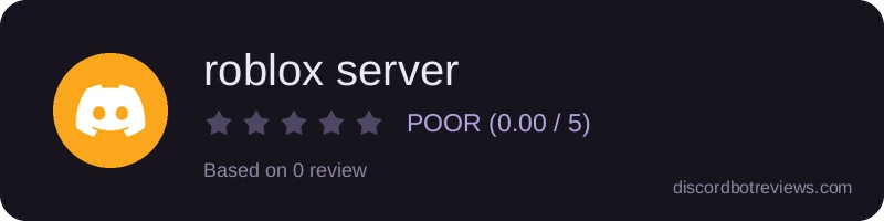 Rating