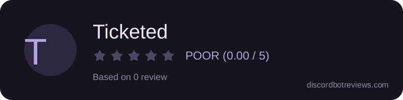 Rating widget preview for Ticketed