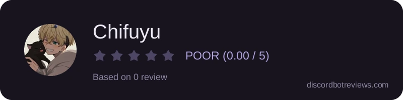 Rating
