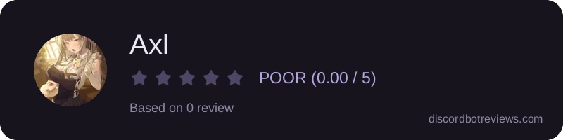 Rating widget preview for Axl