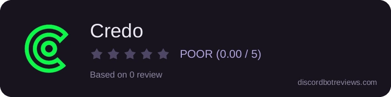 Rating