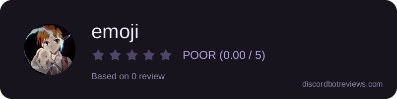 Rating