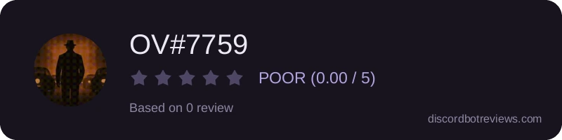 Rating