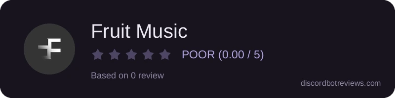 Rating widget preview for Fruit Music