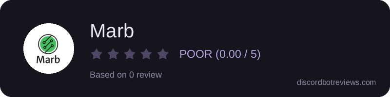 Rating