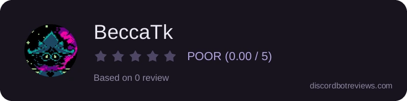 Rating widget preview for BeccaTk