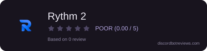 Rating